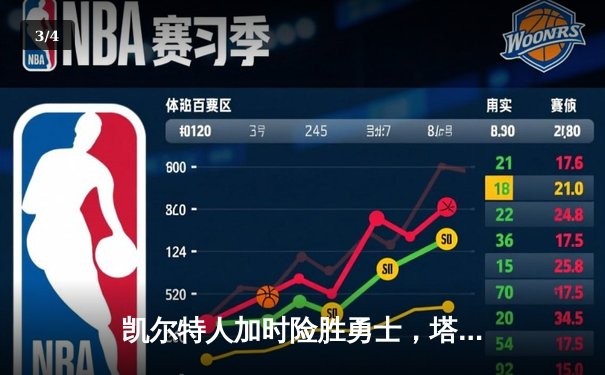 凯尔特人加时险胜勇士，塔图姆44分创赛季新高 - 3