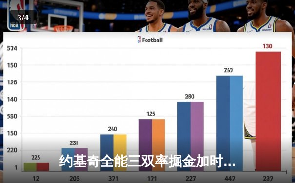 约基奇全能三双率掘金加时险胜勇士，库里空砍35分难阻四连败 - 3
